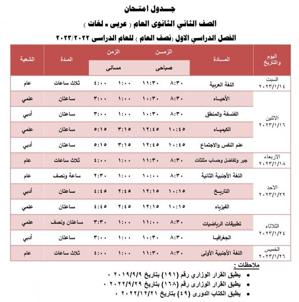 موعد إمتحانات صفوف النقل 