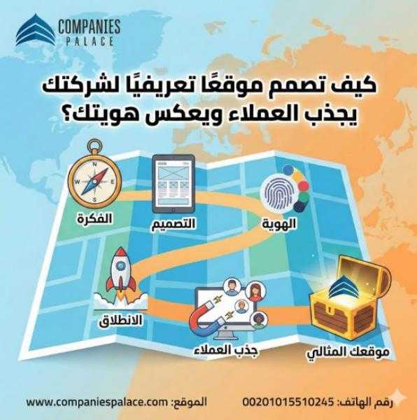 كيف تصمم موقعًا تعريفيًا لشركتك يجذب العملاء ويعكس هويتك؟